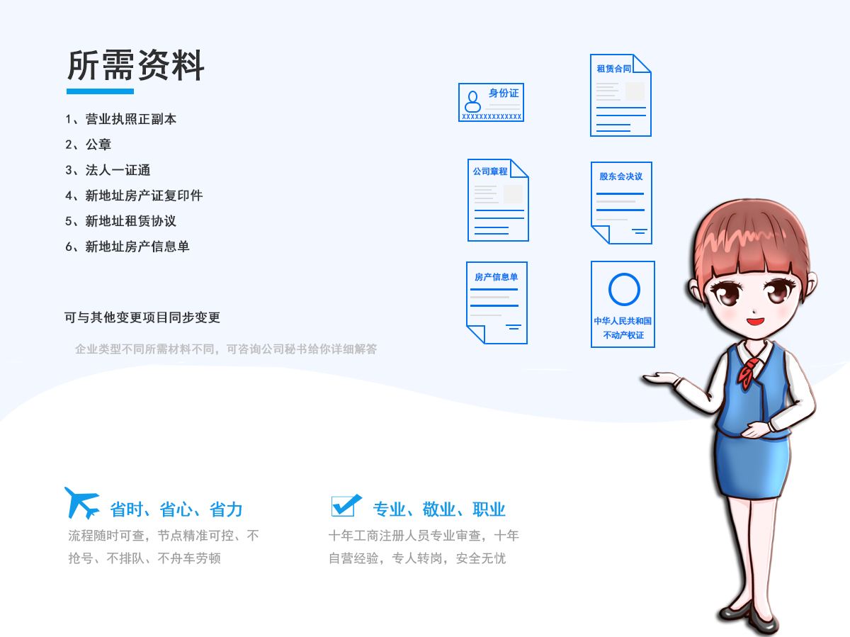 公司注册地址变更所需要的材料