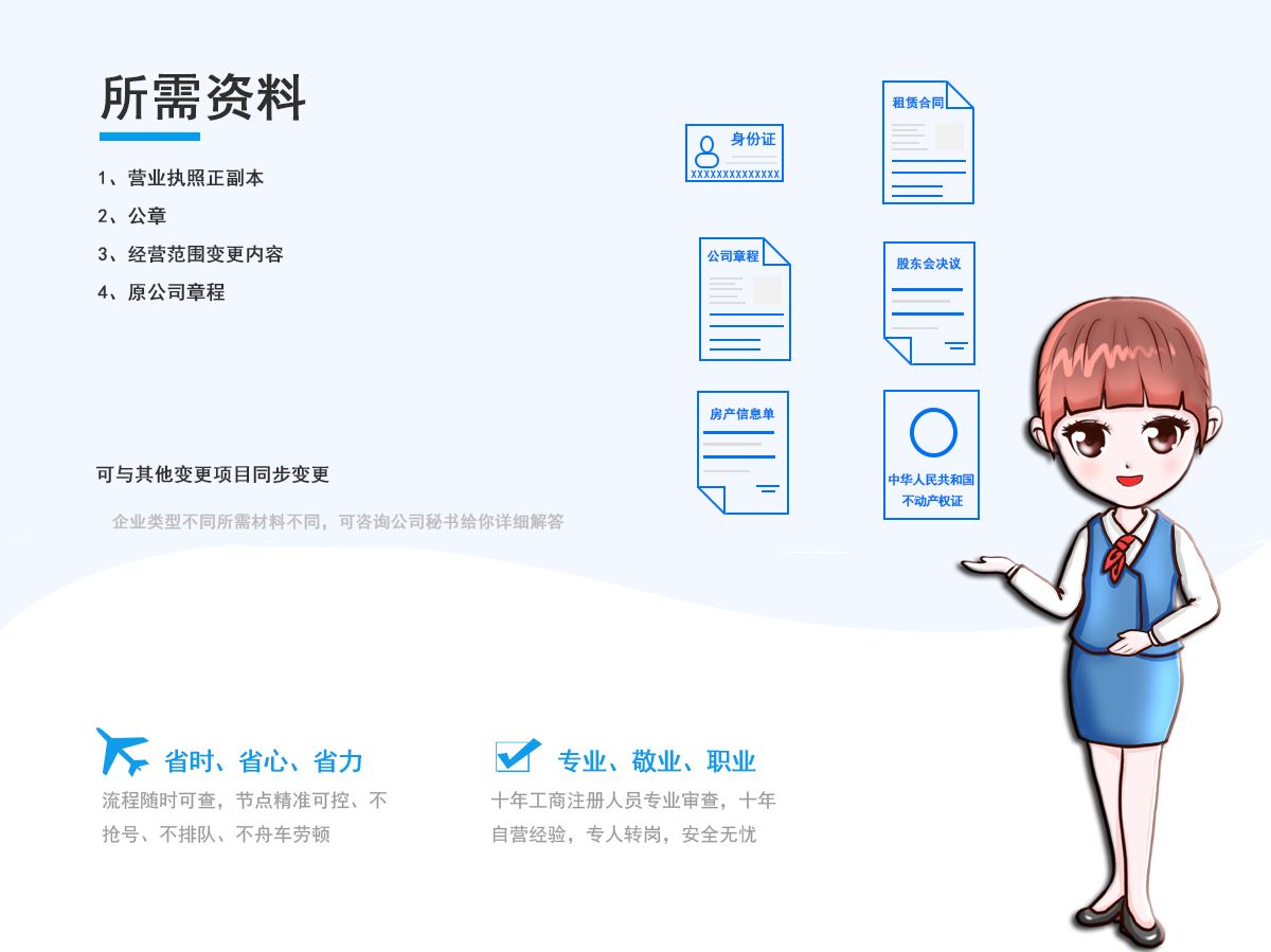 公司经营范围变更所需资料
