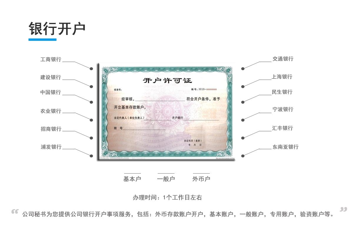 专用存款账户开户