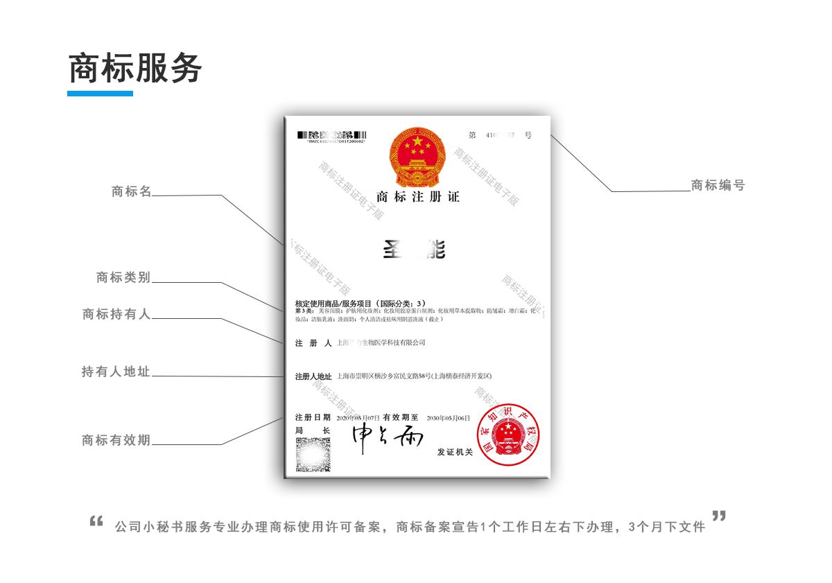 商标使用许可备案